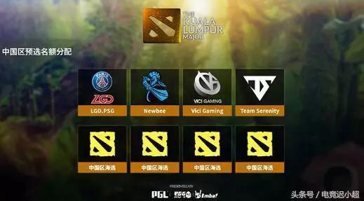 dota1吃瓜,吃瓜群众见证传奇战队崛起之路