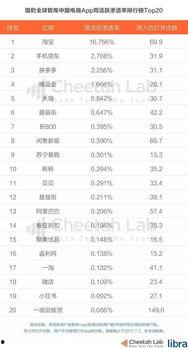 今日头条的吃瓜,揭秘娱乐圈最新“吃瓜”事件，真相令人咋舌！